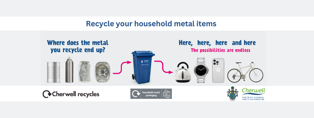 Tin cans, aerosols and foil being recycled to make kettles, watches, bicycles and more